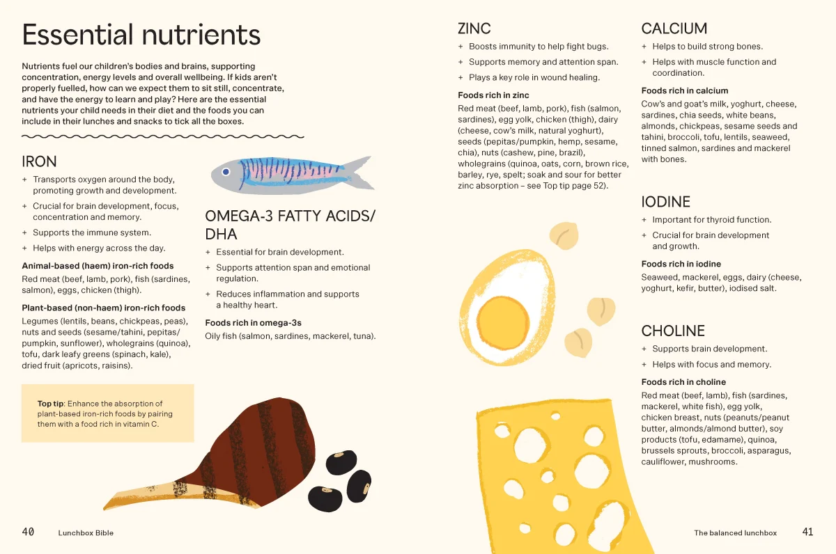 Lunchbox Bible By Julia Tellidis and Lauren Skora - Image 3