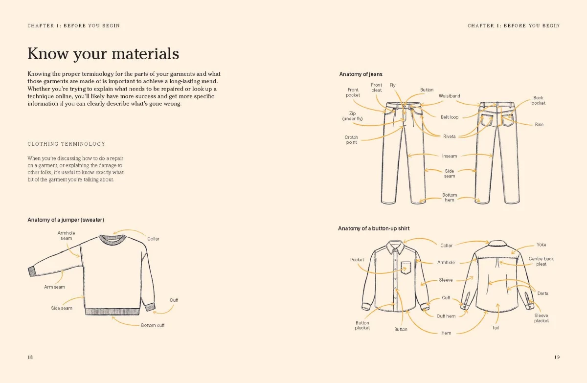 Stitch It, Don’t Ditch It - Image 3